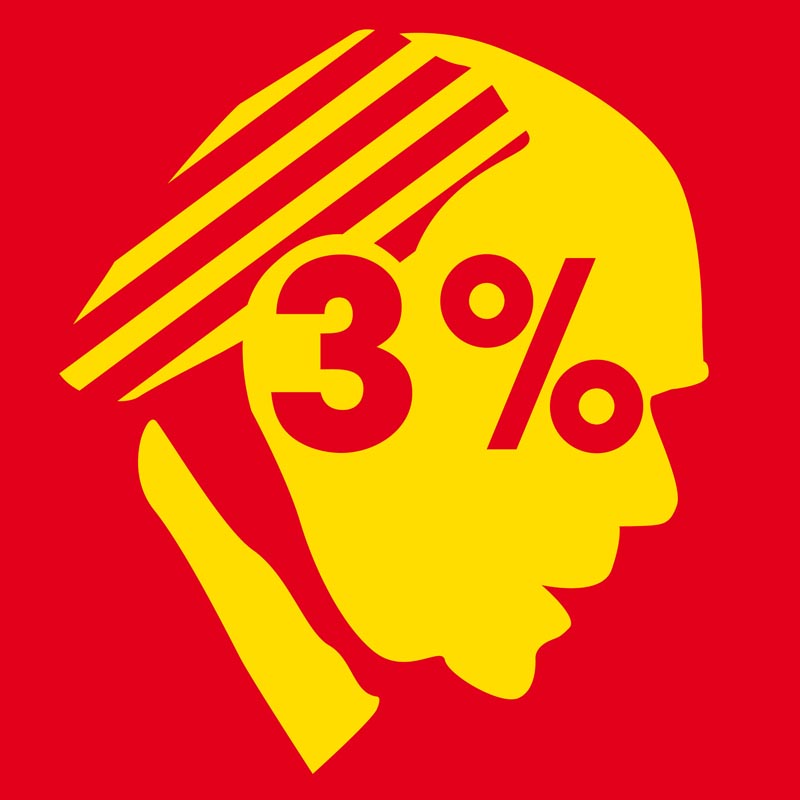 Former Catalan President and the 3% kickbacks for public contracts scandal