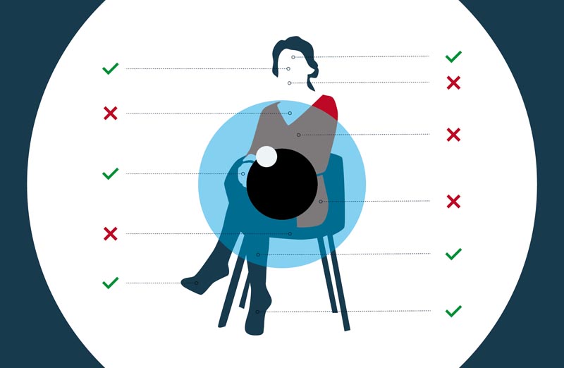 One eye analyzes the strengths and weaknesses of a woman 